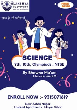 Lakshya Institute Of Maths and Sciences