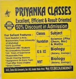 Priyanka Classes