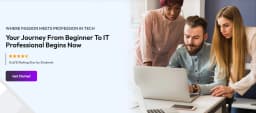 Coding Zero 2 Offer | 18+ Years Exp Java Experts