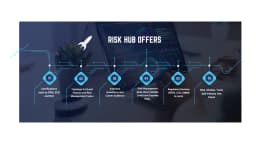 Risk Hub