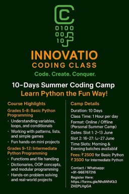 Innovatio Coding Class