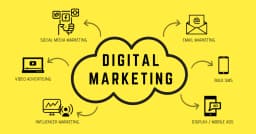Deltegic Solutions (P) Ltd | ERP solutions | Website Design | Digital Marketing I Branding I